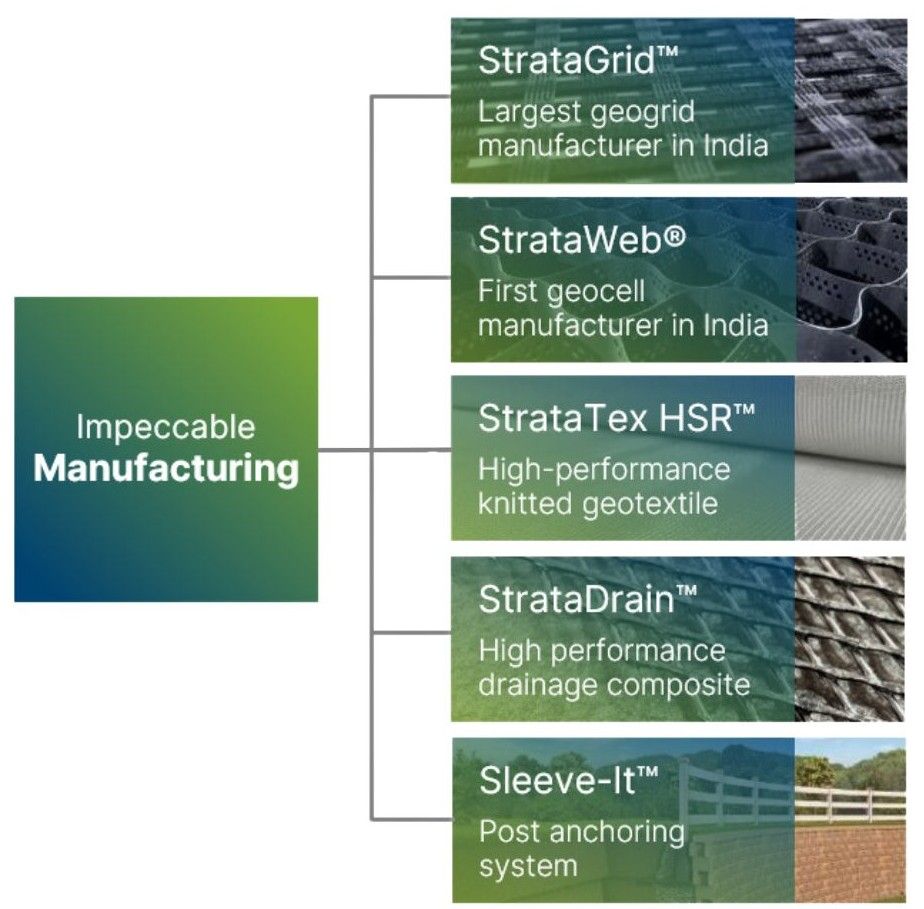 20-years-of-Strata-Global-1.jpg