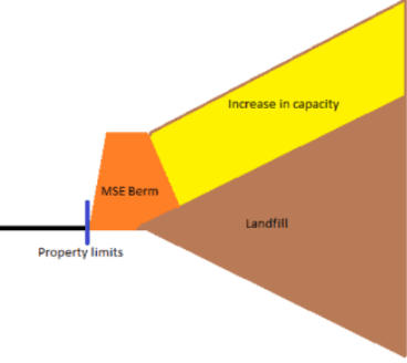 Landfill-airspace-e1721109200756.png