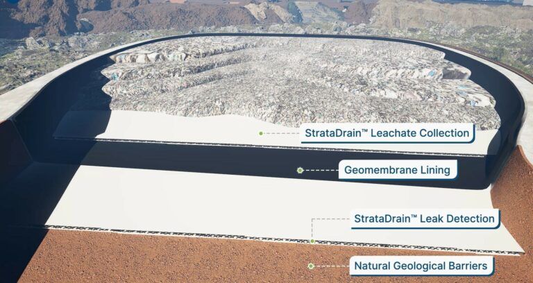 leachate-collection-768x408.jpeg