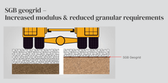 Subgrade-820x406.png
